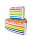 OG Rainbow Cake Squishy Set of 15 – Slow Rise Foam Cake Slice Toy with Rainbow Sprinkles | Individually Wrapped Sensory Squishy